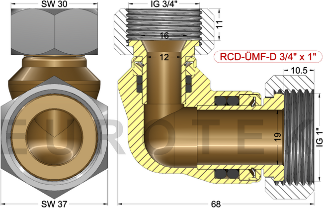 description